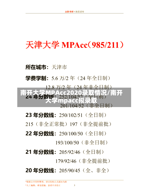 南开大学MPAcc2020录取情况/南开大学mpacc拟录取-第2张图片