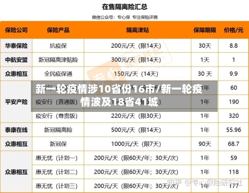 新一轮疫情涉10省份16市/新一轮疫情波及18省41城