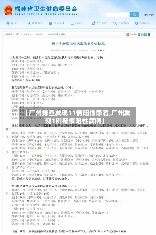 【广州排查发现11例阳性患者,广州发现1例疑似阳性病例】-第2张图片