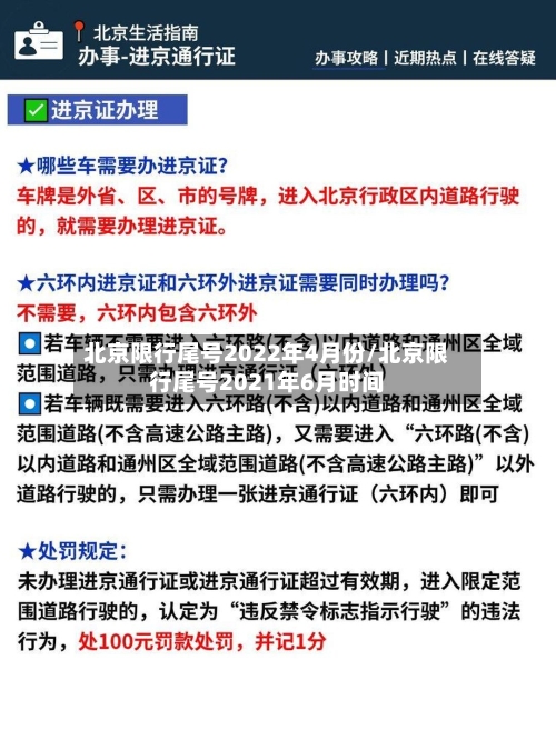 北京限行尾号2022年4月份/北京限行尾号2021年6月时间