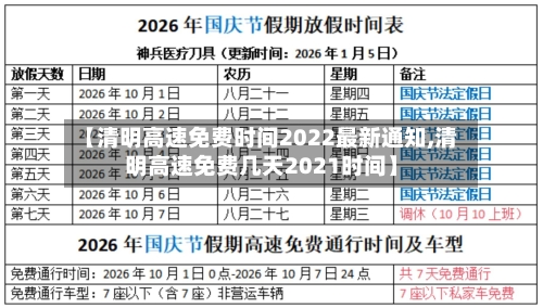 【清明高速免费时间2022最新通知,清明高速免费几天2021时间】-第2张图片