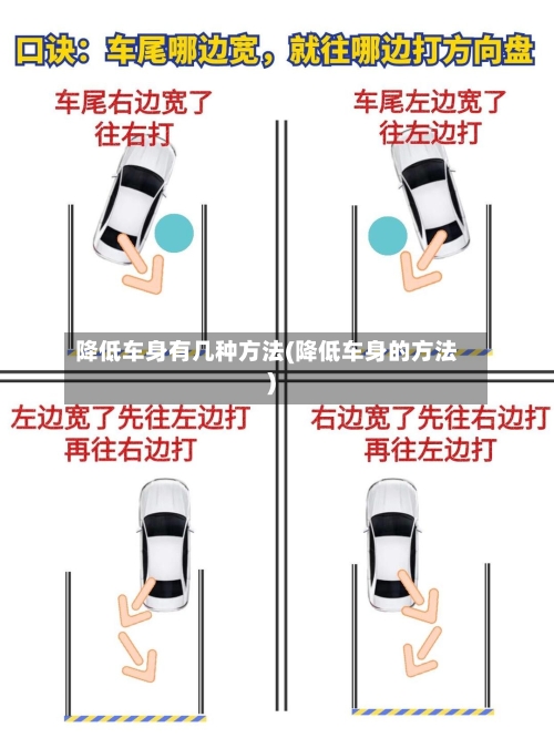 降低车身有几种方法(降低车身的方法)