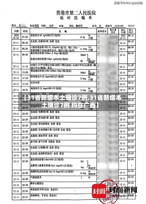 【31省新增本土确诊7例,31省新增本土确诊7例 均在广西】-第2张图片