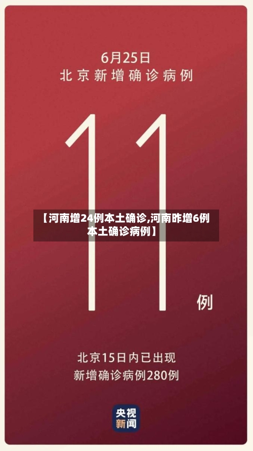 【河南增24例本土确诊,河南昨增6例本土确诊病例】-第2张图片
