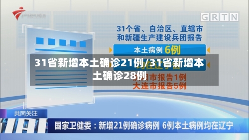 31省新增本土确诊21例/31省新增本土确诊28例-第2张图片