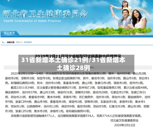 31省新增本土确诊21例/31省新增本土确诊28例