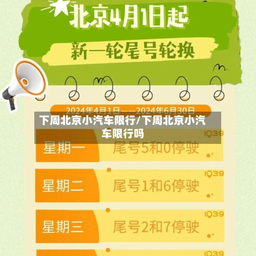 下周北京小汽车限行/下周北京小汽车限行吗-第3张图片