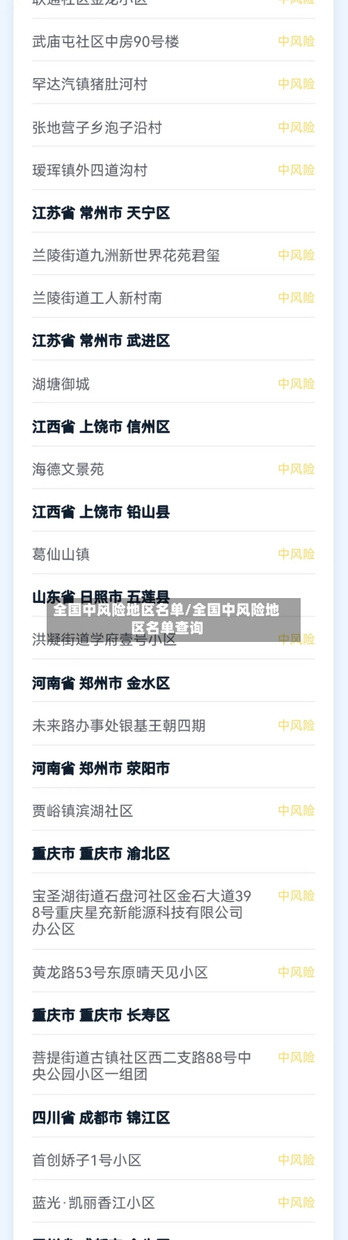 全国中风险地区名单/全国中风险地区名单查询-第2张图片