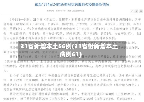 31省新增本土56例(31省份新增本土病例61)