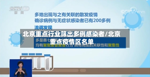 北京重点行业筛出多例感染者/北京重点疫情区名单-第3张图片