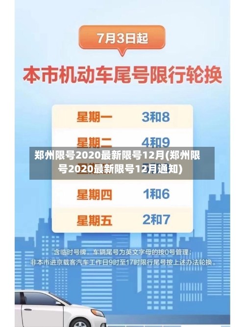 郑州限号2020最新限号12月(郑州限号2020最新限号12月通知)-第3张图片
