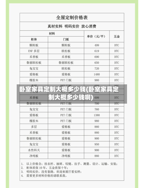 卧室家具定制大概多少钱(卧室家具定制大概多少钱啊)