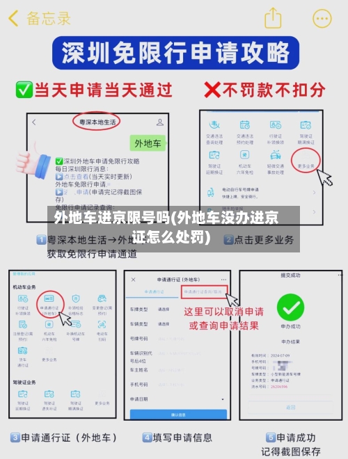 外地车进京限号吗(外地车没办进京证怎么处罚)