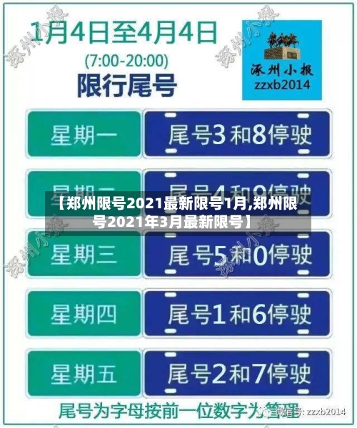 【郑州限号2021最新限号1月,郑州限号2021年3月最新限号】