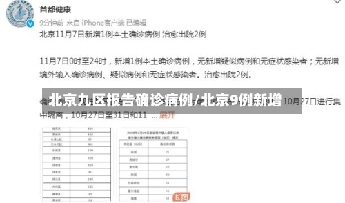 北京九区报告确诊病例/北京9例新增-第3张图片