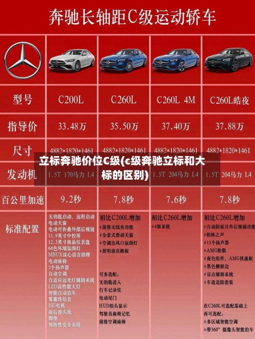 立标奔驰价位C级(c级奔驰立标和大标的区别)-第2张图片