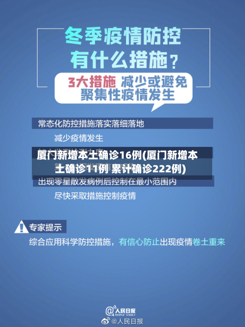 厦门新增本土确诊16例(厦门新增本土确诊11例 累计确诊222例)-第2张图片