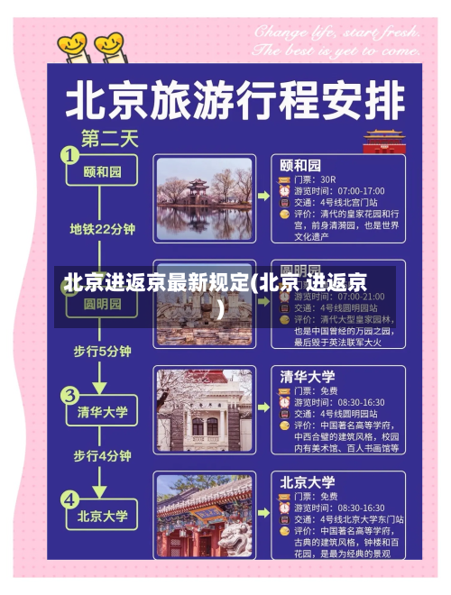 北京进返京最新规定(北京 进返京)-第3张图片