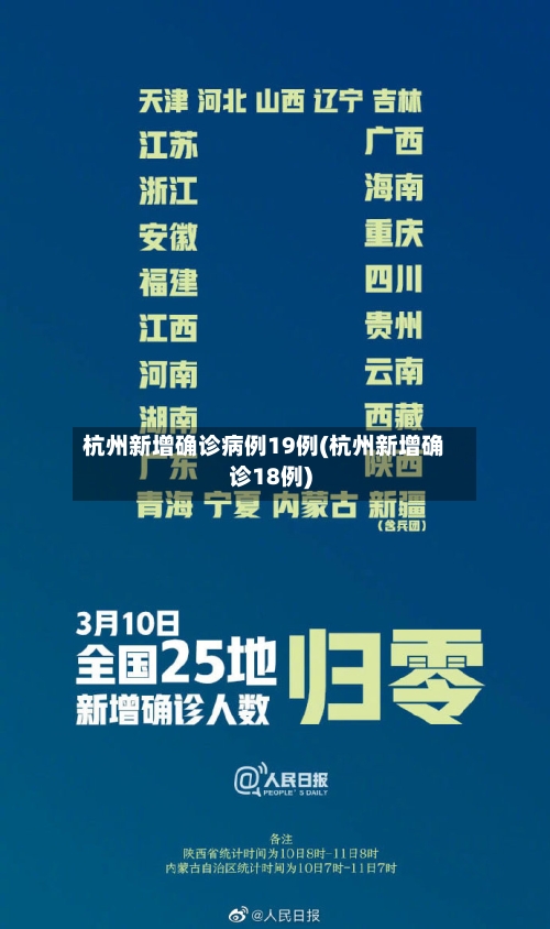 杭州新增确诊病例19例(杭州新增确诊18例)