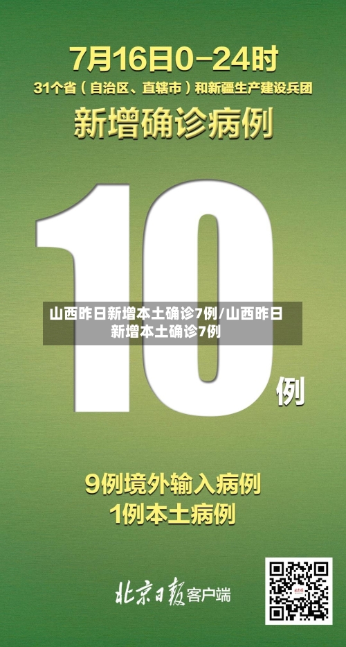 山西昨日新增本土确诊7例/山西昨日新增本土确诊7例-第2张图片