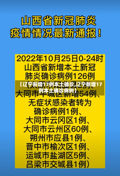 【辽宁新增17例本土确诊,辽宁新增17例本土确诊病例】-第2张图片