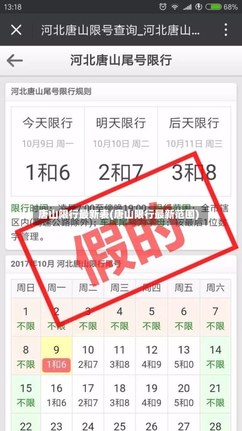 唐山限行最新表(唐山限行最新范围)-第2张图片