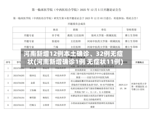 河南新增12例本土确诊	、32例无症状(河南新增确诊1例 无症状11例)-第2张图片