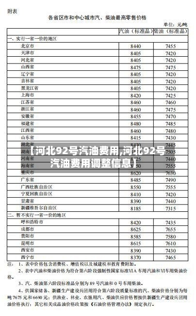 【河北92号汽油费用,河北92号汽油费用调整信息】-第2张图片