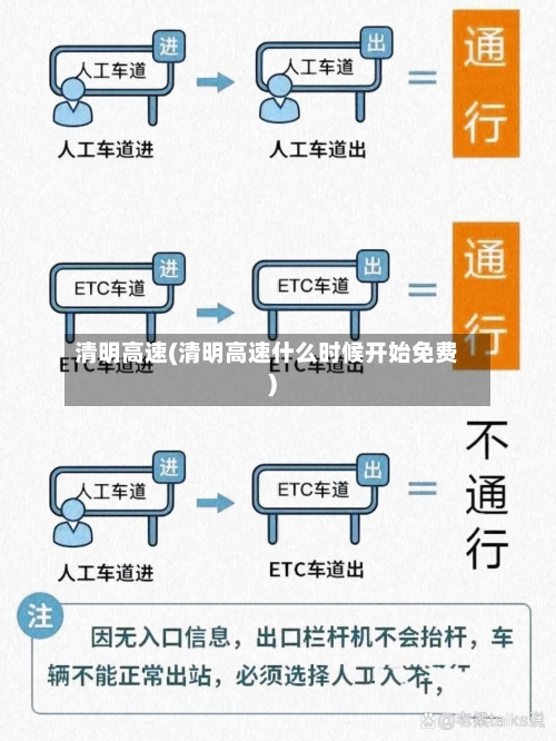清明高速(清明高速什么时候开始免费)-第2张图片