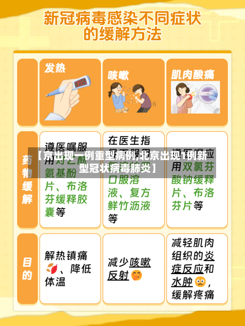 【京出现一例重型病例,北京出现1例新型冠状病毒肺炎】-第2张图片
