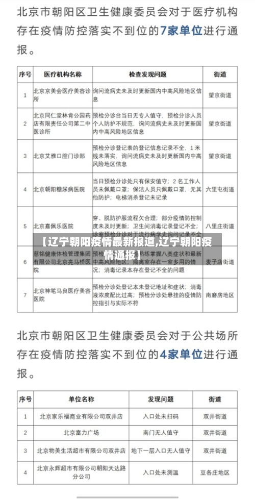 【辽宁朝阳疫情最新报道,辽宁朝阳疫情通报】
