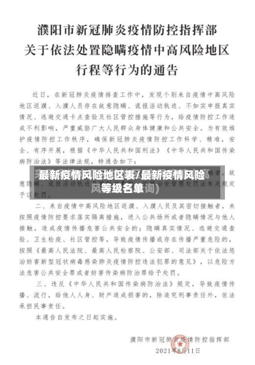 最新疫情风险地区表/最新疫情风险等级名单