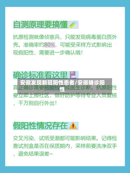安徽发现新冠阳性患者/安徽确诊阳性-第3张图片