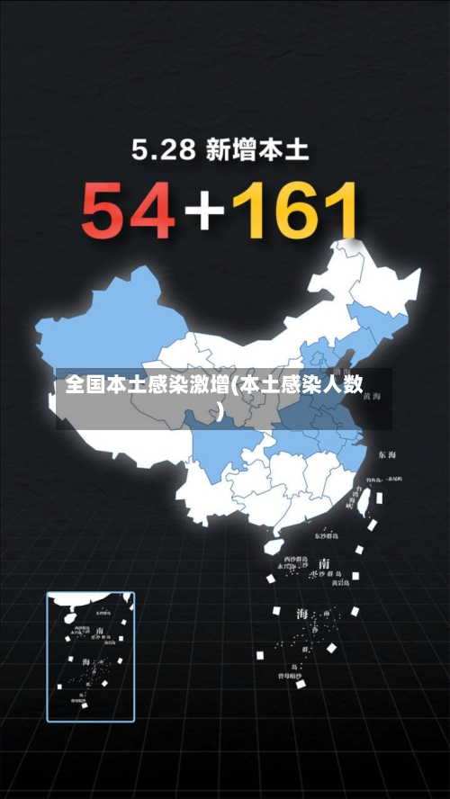 全国本土感染激增(本土感染人数)-第3张图片