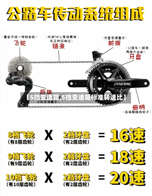 【5挡变速箱,5挡变速箱标准转速比】