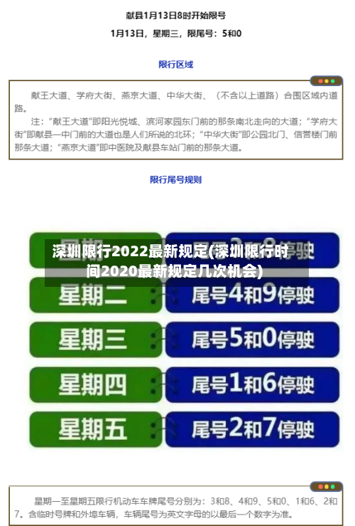深圳限行2022最新规定(深圳限行时间2020最新规定几次机会)-第3张图片