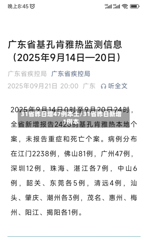 31省昨日增47例本土/31省昨日新增1例本