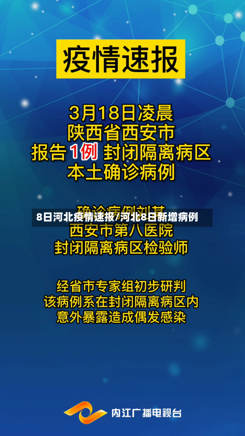 8日河北疫情速报/河北8日新增病例