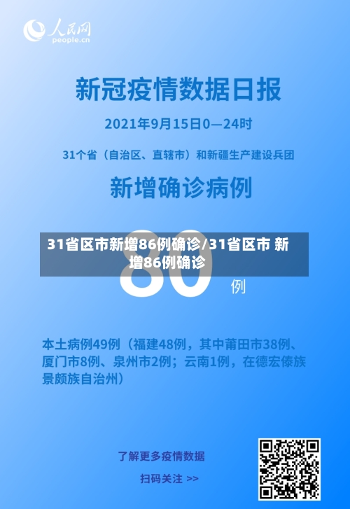 31省区市新增86例确诊/31省区市 新增86例确诊-第2张图片