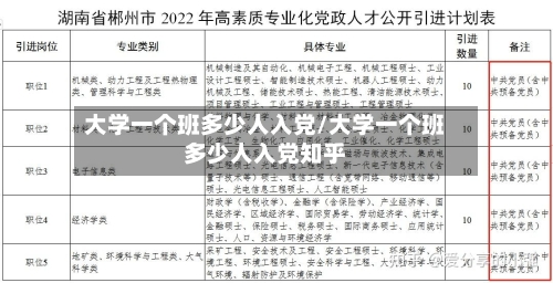 大学一个班多少人入党/大学一个班多少人入党知乎-第2张图片