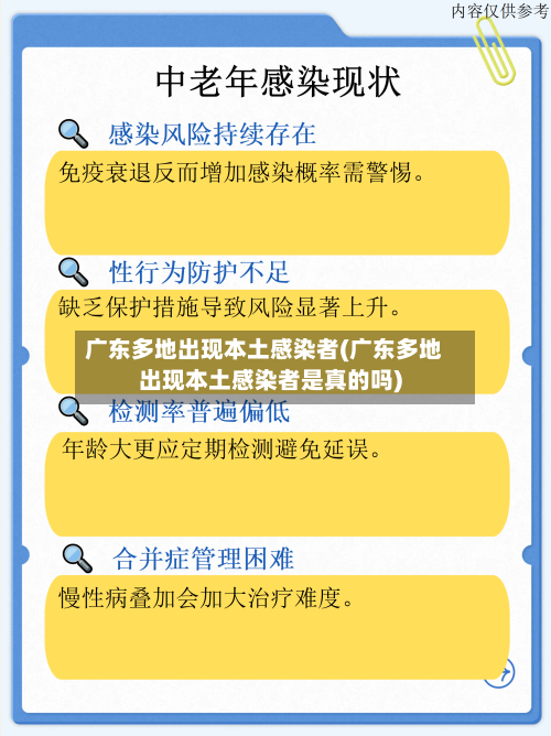 广东多地出现本土感染者(广东多地出现本土感染者是真的吗)-第3张图片