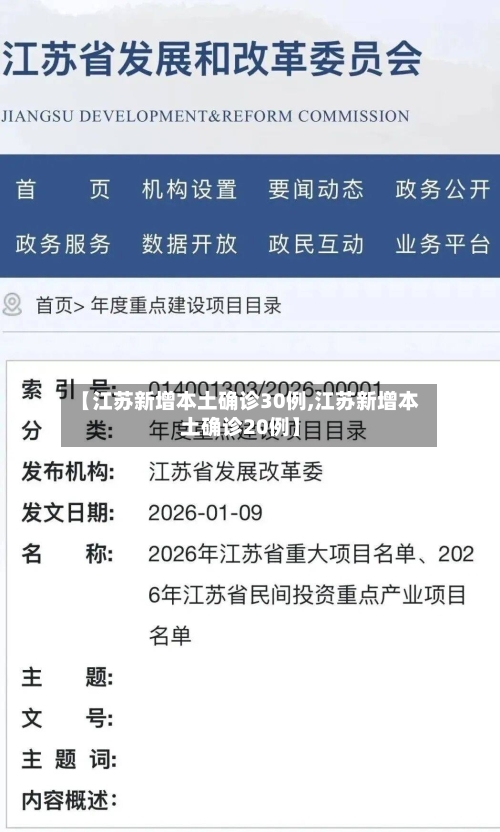 【江苏新增本土确诊30例,江苏新增本土确诊20例】