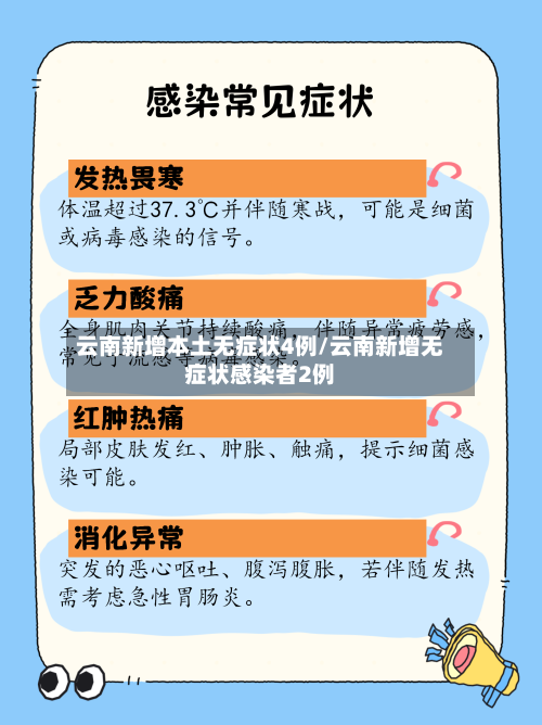 云南新增本土无症状4例/云南新增无症状感染者2例