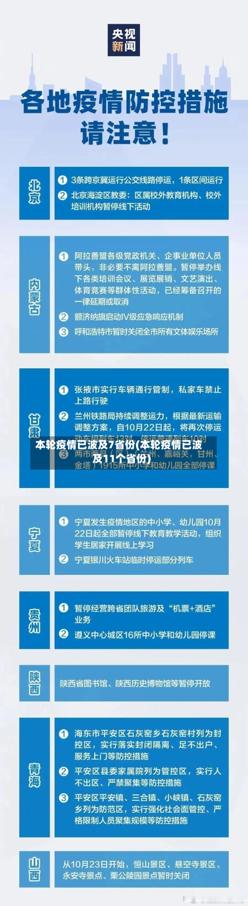 本轮疫情已波及7省份(本轮疫情已波及11个省份)-第2张图片