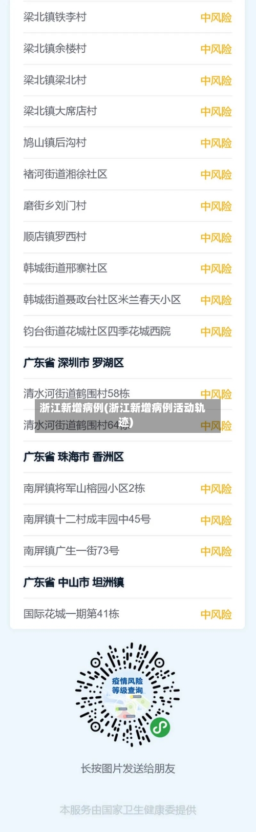 浙江新增病例(浙江新增病例活动轨迹)