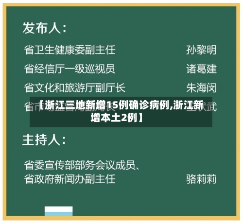 【浙江三地新增15例确诊病例,浙江新增本土2例】