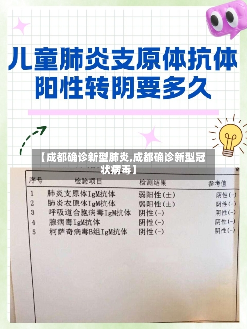 【成都确诊新型肺炎,成都确诊新型冠状病毒】