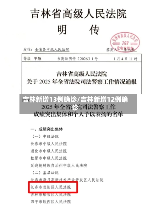 吉林新增13例确诊/吉林新增12例确诊