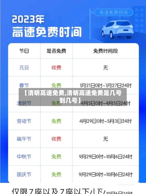 【清明高速免费,清明高速免费是几号到几号】-第2张图片
