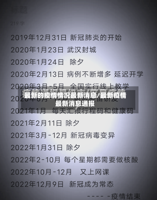 最新的疫情情况最新消息/最新疫情最新消息通报